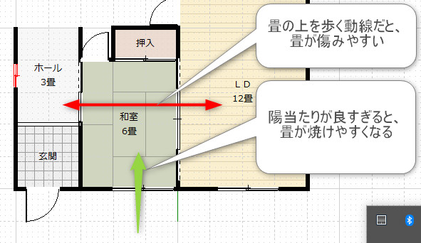 おしゃれな和室の間取りは 小上がり琉球畳が注文住宅で人気 注文住宅は札幌の設計事務所 ライフホーム設計 へ