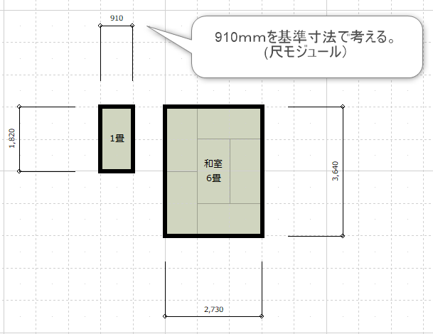 尺モジュールの和室の寸法