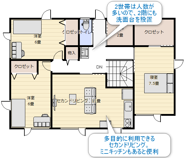 同居型2世帯住宅の2階の間取り図