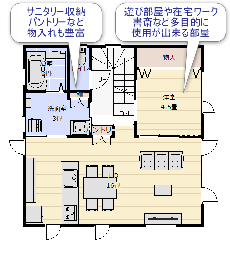 3階建の完全分離型2世帯住宅の2階の間取り図