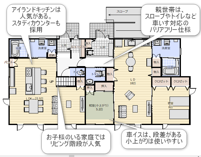 左右型の完全分離型2世帯住宅の1階の間取り図