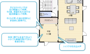 リビング横に小部屋のある間取り図