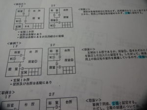 税金の軽減を受けられる２世帯住宅のプラン例