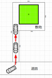 旗竿地のバックの駐車