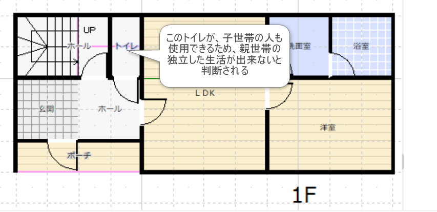 独立性がない2世帯住宅のプラン図面