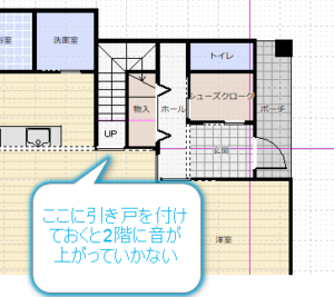 鋭敏ぐ階段に引き戸を付けたプランの間取り図面