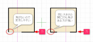 角に壁がない平面プラン