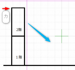 細長い建物の立面