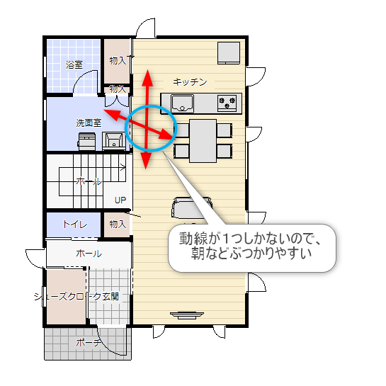 水回りの動線が重なり合った間取り