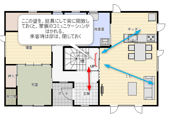 改良のpラン例