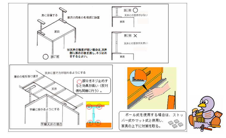 突っ張り棒を板につける方法