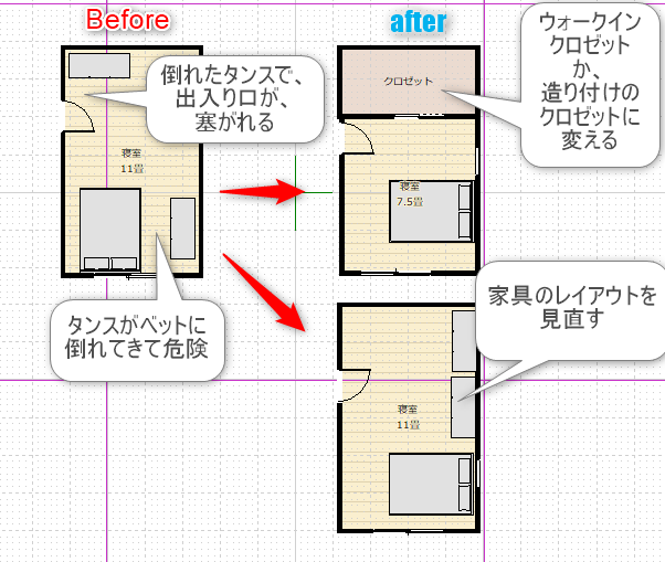 寝室のレイアウトを変更したプラン