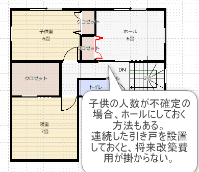 多目的ホールを子供部屋に改築しなくて済む間取り