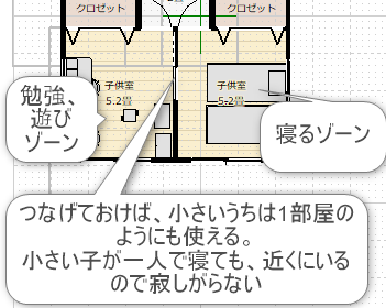 ２つの子供部屋を。一つのように使う間取り