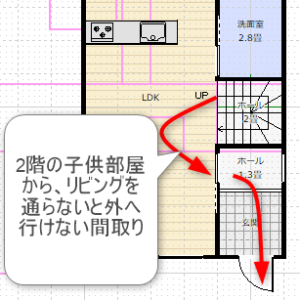 リビング階段のある間取りと動線