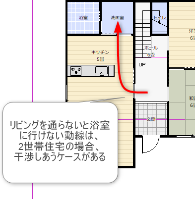 リビングを通過する浴室の動線の