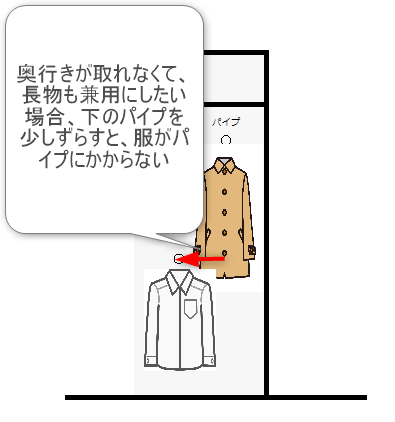 奥行きのないクロゼットのパイプを段違いにした設計例