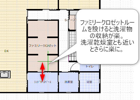 共有のクロゼットルームのある間取り