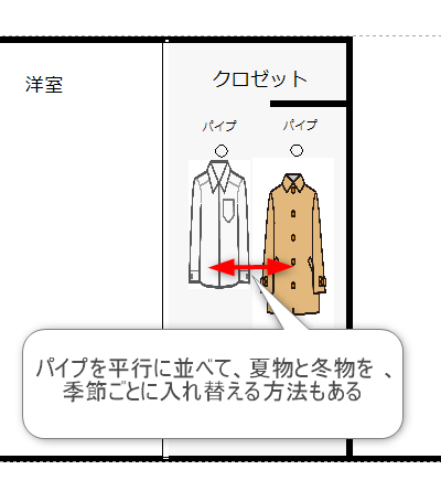 パイプを2本平行に設置したクロゼットの設計例