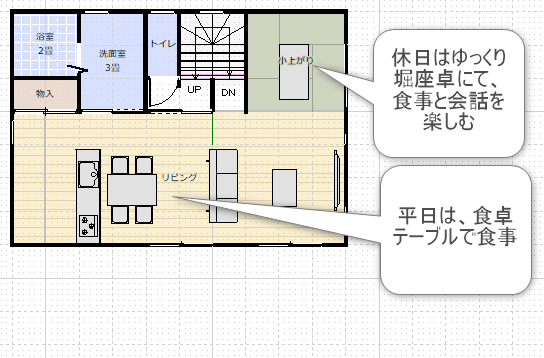 小上がりに堀座卓のある間取り例