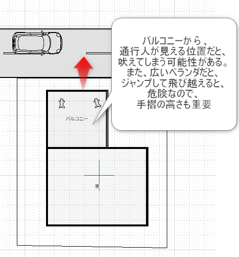 バルコニーが道路面に設置した設計プラン図面