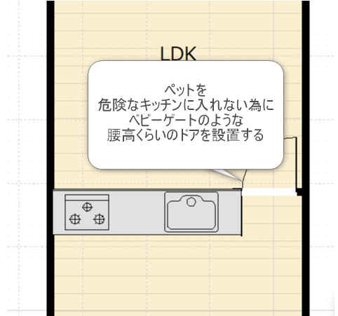 対面キッチンに、ペットが入れないドアを付けた間取りプラン