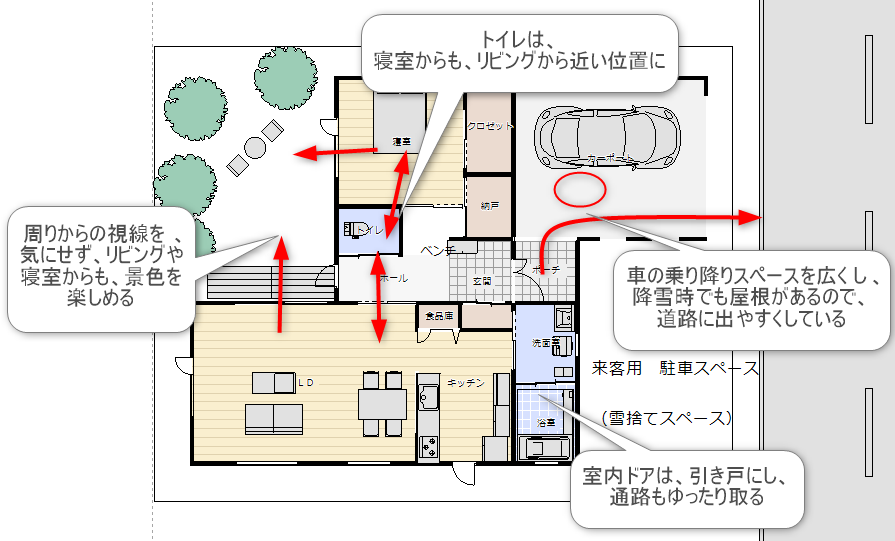 １LDK平屋建ての間取り図面