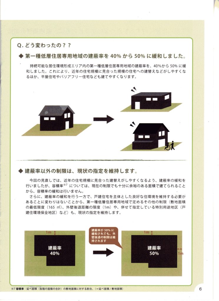 北海道札幌市の都市計画の第１種住居専用地域の建ぺい率が変更になった記事