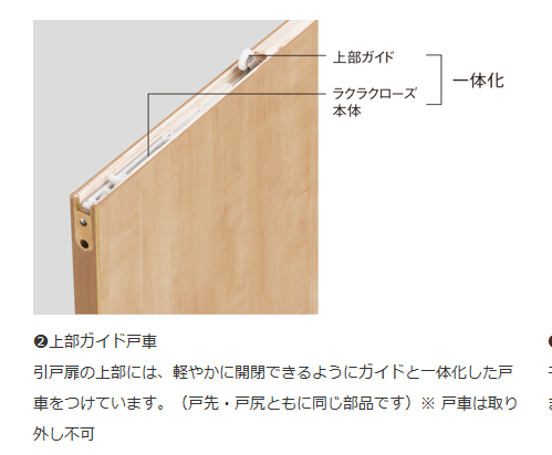 ドアの構造