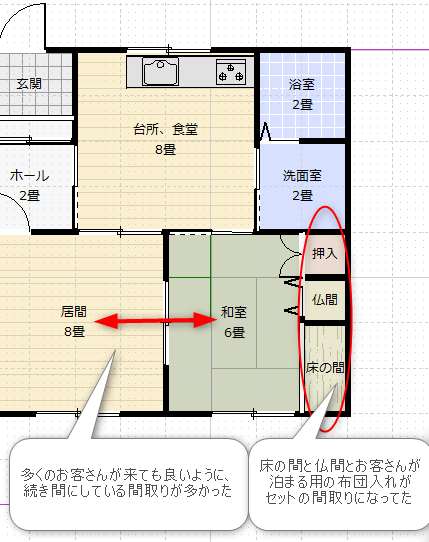 良くあった居間と和室の続き間