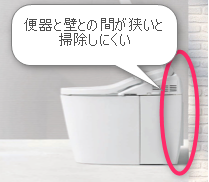 トイレと壁の距離による設計図