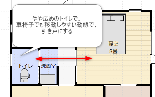 寝室から車いすで移動しやすいトイレの設計間取りプラン