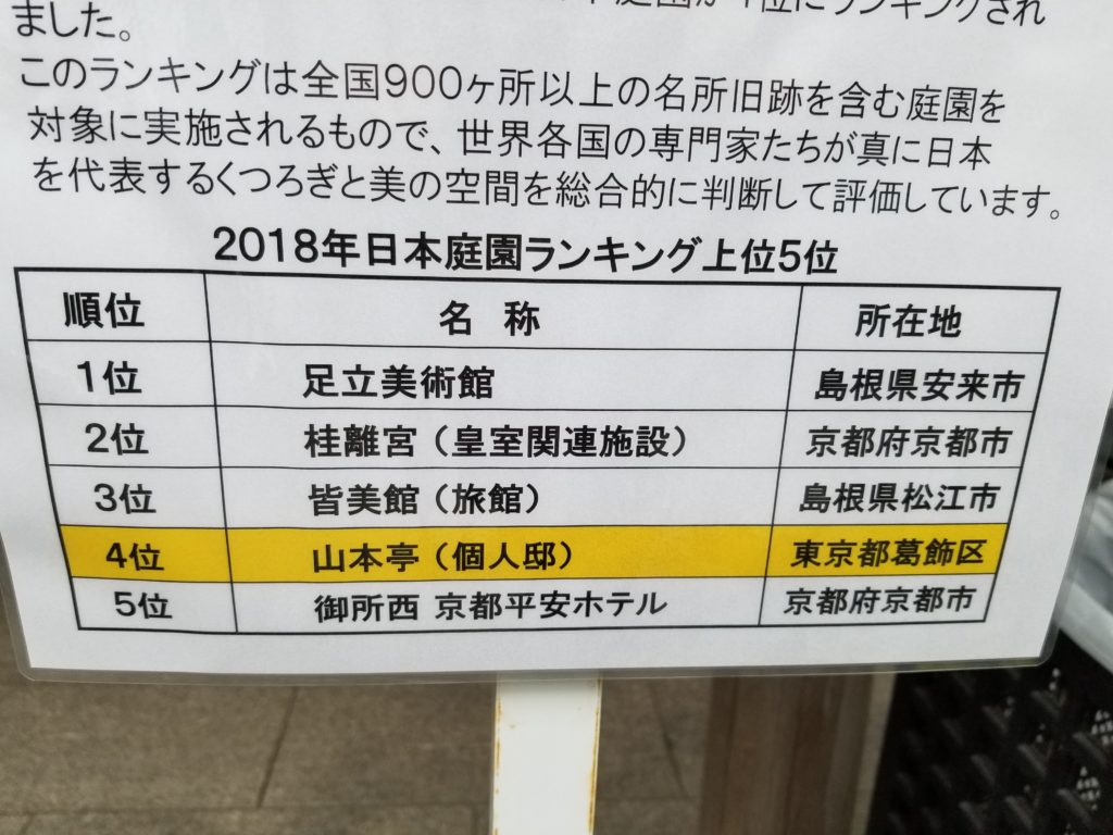 日本庭園ランキング表