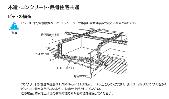 ホームエレベーターの基礎の補強