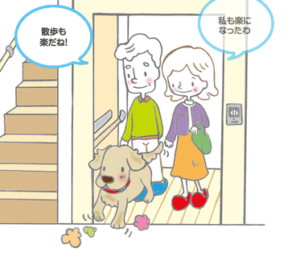 犬も楽なエレベーター