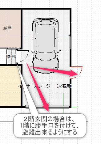 ２階玄関の場合の１階勝手口