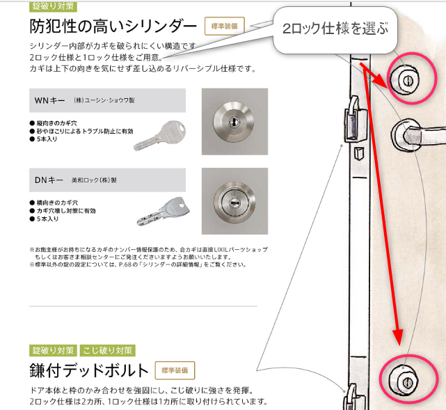 勝手口の２ロックの鍵の説明