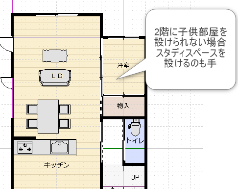 リビング横に小部屋のある間取り