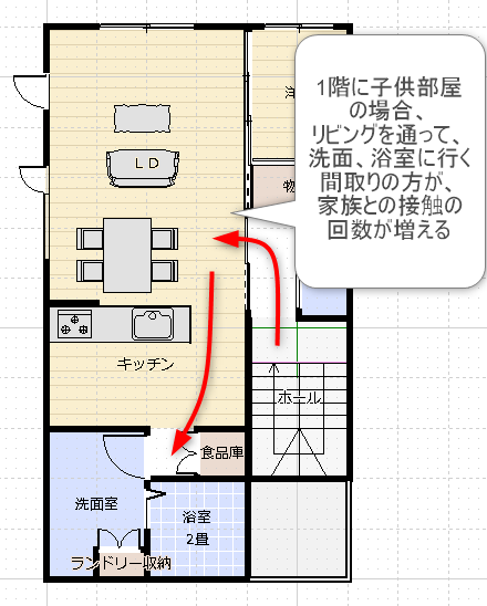 2階リビングを通る生活動線の間取り図