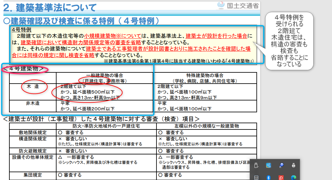 建築基準法の構造計算のルール