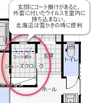 アフターコロナ対策の間取り