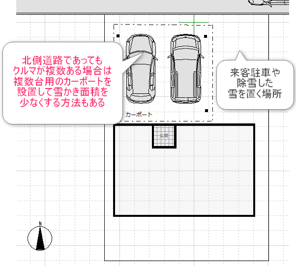 駐車スペースが２台ある注文住宅の間取りの配置図