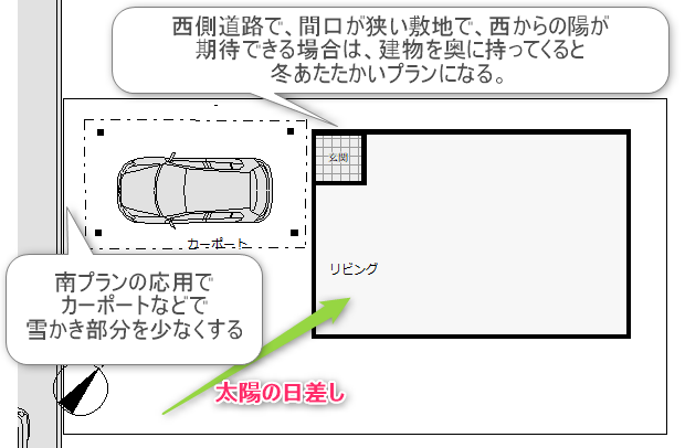 西側道路の間口が狭い間取り