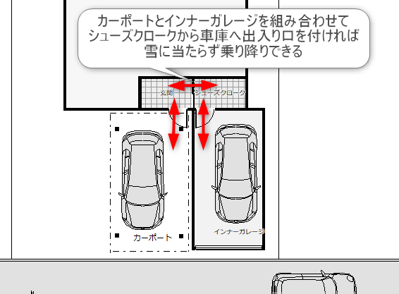 カーポートとインナーガレージとシューズクロークを組み合わせた間取り図