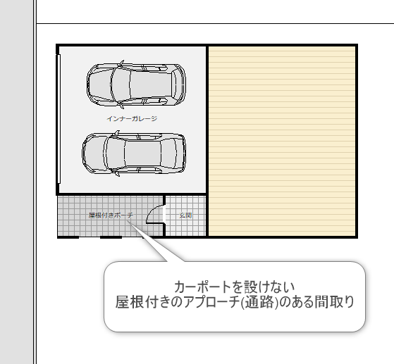 カーポートを設けない屋根付きの通路を設けた間取り