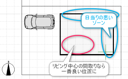 リビングを日当りの良い場世に持ってくる設計