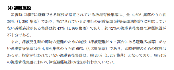 漁村の避難ビル