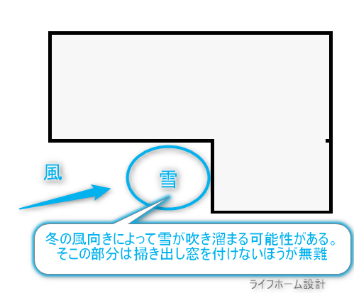 L型の平屋の間取り図