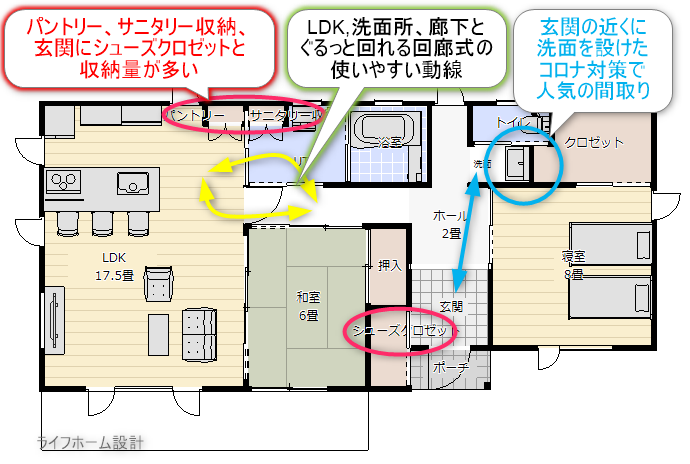 25坪2LDK平屋の間取り図