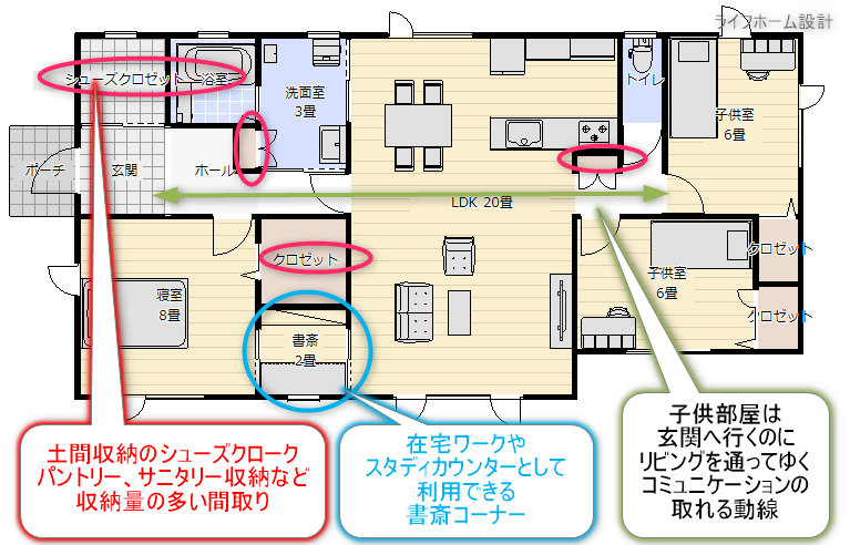 30坪3LDKの平屋の間取り